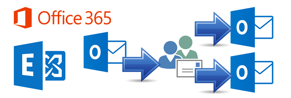 Exchange Online Server